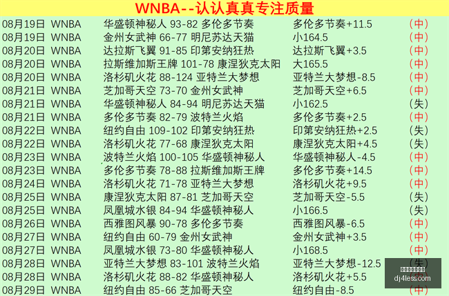 意杯独家解,莱奥进球无,米兰,买球角球,角球盘口,角球预测,体育角球分析