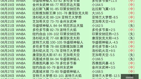 2026意杯独家解读：莱奥进球无果，米兰1-2亚特兰大失冠